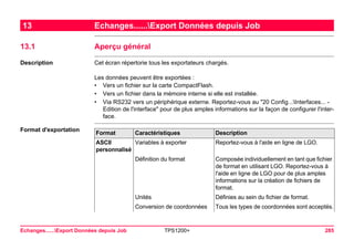 Echanges......Export Données depuis Job TPS1200+ 285 
13Echanges......Export Données depuis Job 
13.1Aperçu général 
Description 
Cet écran répertorie tous les exportateurs chargés. 
Les données peuvent être exportées : 
•Vers un fichier sur la carte CompactFlash. 
•Vers un fichier dans la mémoire interne si elle est installée. 
•Via RS232 vers un périphérique externe. Reportez-vous au "20 Config...Interfaces... - Edition de l'interface" pour de plus amples informations sur la façon de configurer l'interface. 
Format d'exportationFormat 
Caractéristiques 
Description 
ASCII personnalisé 
Variables à exporter 
Reportez-vous à l'aide en ligne de LGO. 
Définition du format 
Composée individuellement en tant que fichier de format en utilisant LGO. Reportez-vous à l'aide en ligne de LGO pour de plus amples informations sur la création de fichiers de format. 
Unités 
Définies au sein du fichier de format. 
Conversion de coordonnées 
Tous les types de coordonnées sont acceptés.  