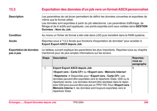 Echanges......Export Données depuis Job TPS1200+ 289 
13.3Exportation des données d'un job vers un format ASCII personnalisé 
Description 
Les paramètres de cet écran permettent de définir les données converties et exportées de même que le format utilisé. 
Les données sont exportées à partir du job sélectionné. Les paramètres d'affichage, de filtrage et de tri actifs sont appliqués. Les points exportés sont ceux visibles dans GESTION Données : Nom du Job. 
Condition 
Au moins un fichier de format a été créé dans LGO puis transféré dans la RAM système. 
Accès 
Reportez-vous à "13.2 Accès aux fonctions d'exportation de données" pour accéder à Export Export ASCII depuis Job. 
Exportation de données pas à pas 
Le tableau suivant explique les paramètres les plus importants. Reportez-vous au chapitre mentionné pour de plus amples informations sur les écrans. Etape 
Description 
Reportez- vous au paragraphe 
1. 
Export Export ASCII depuis Job 
5 
<Export vers : Carte CF> ou <Export vers : Mémoire Interne> 
<Répertoire :> Disponible pour <Export vers : Carte CF>. Les données peuvent être exportées vers le répertoire Data, GSI ou le répertoire racine. Les données doivent être stockées dans le répertoire GSI pour pouvoir être lues par un TPS1100. Pour <Export vers : Mémoire Interne >, les données sont toujours exportées vers le répertoire Data.  