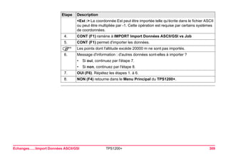 Echanges......Import Données ASCII/GSI TPS1200+ 309 
<Est :> La coordonnée Est peut être importée telle qu'écrite dans le fichier ASCII ou peut être multipliée par -1. Cette opération est requise par certains systèmes de coordonnées. 
4. 
CONT (F1) ramène à IMPORT Import Données ASCII/GSI vs Job 
5. 
CONT (F1) permet d'importer les données. 
) 
Les points dont l'altitude excède 20000 m ne sont pas importés. 
6. 
Message d'information : d'autres données sont-elles à importer ? 
•Si oui, continuez par l'étape 7. 
•Si non, continuez par l'étape 8. 
7. 
OUI (F6). Répétez les étapes 1. à 6. 
8. 
NON (F4) retourne dans le Menu Principal du TPS1200+. 
Etape Description 
 