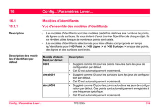 Config...Paramètres Lever... TPS1200+ 314 
16Config...Paramètres Lever... 
16.1Modèles d'identifiants 
16.1.1Vue d'ensemble des modèles d'identifiants 
Description 
•Les modèles d'identifiants sont des modèles prédéfinis destinés aux numéros de points, de lignes ou de surfaces. Ils vous évitent d'avoir à entrer l'identifiant de chaque objet. Ils se révèlent utiles lorsque de nombreux points sont saisis. 
•Les modèles d'identifiants sélectionnés pour être utilisés sont proposés en temps qu'identifiants pour l'<ID Point :>, l'<ID Ligne :> et l'<ID Surface :> lorsque des points, des lignes et des surfaces sont levés. 
Description des modèles d'identifiant par défautModèle d'identifiant par défaut 
Description 
0001 
•Suggéré comme ID pour les points mesurés dans les jeux de configuration par défaut. 
•Cet ID est automatiquement incrémenté. 
Area0001 
•Suggéré comme ID pour les surfaces dans les jeux de configuration par défaut. 
•Cet ID est automatiquement incrémenté. 
Auto0001 
•Suggéré comme ID pour les points auto dans les jeux de configuration par défaut. Ces points sont automatiquement enregistrés à une fréquence spécifique. 
•Cet ID est automatiquement incrémenté.  
