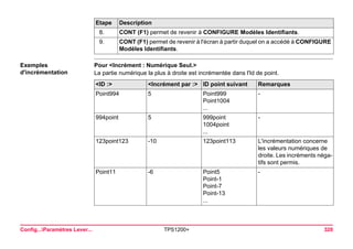 Config...Paramètres Lever... TPS1200+ 320 
Exemples 
d'incrémentation 
Pour <Incrément : Numérique Seul.> 
La partie numérique la plus à droite est incrémentée dans l'Id de point. 
8. 
CONT (F1) permet de revenir à CONFIGURE Modèles Identifiants. 
9. 
CONT (F1) permet de revenir à l'écran à partir duquel on a accédé à CONFIGURE Modèles Identifiants. 
Etape Description 
<ID :> 
<Incrément par :> 
ID point suivant 
Remarques 
Point994 
5 
Point999 
Point1004 
... 
- 
994point 
5 
999point 
1004point 
... 
- 
123point123 
-10 
123point113 
L'incrémentation concerne les valeurs numériques de droite. Les incréments négatifs sont permis. 
Point11 
-6 
Point5 
Point-1 
Point-7 
Point-13 
... 
-  