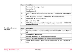 Config...Paramètres Lever... TPS1200+ 327 
Procédure de terrain 
pas à pas 
<Incrément : Numérique Seul.> 
<Incrmnt Par :1> 
<Pos Curseur : 1> 
3. 
CONT (F1) permet de fermer l'écran et de revenir à CONFIGURE Bibli. modèles Id. 
4. 
CONT (F1) permet de revenir à CONFIGURE Modèles Identifiants. 
5. 
CONFIGURE Modèles Identifiants 
<Pts Levés : Boul 001> 
6. 
CONT (F1) permet de revenir à l'écran à partir duquel on a accédé à CONFIGURE Modèles Identifiants. 
Etape Description 
Etape 
Description 
1. 
Reportez-vous à "48.2 Lever de points" pour accéder à LEVER Lever : Nom du Job. 
2. 
LEVER Lever : Nom du Job 
<Id Point : Boul 001> est présenté automatiquement. 
3. 
ALL (F1). <Id Point : Boul 002> est présenté automatiquement. 
4. 
Répétez l'étape 3. jusqu'à ce que tous les points portant l'Id Boul XXX aient été levés.  