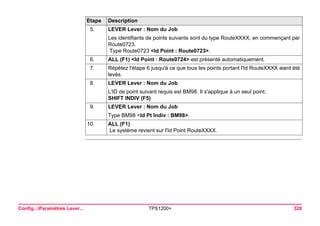 Config...Paramètres Lever... TPS1200+ 328 
5. 
LEVER Lever : Nom du Job 
Les identifiants de points suivants sont du type RouteXXXX, en commençant par Route0723. 
Type Route0723 <Id Point : Route0723>. 
6. 
ALL (F1) <Id Point : Route0724> est présenté automatiquement. 
7. 
Répétez l'étape 6 jusqu'à ce que tous les points portant l'Id RouteXXXX aient été levés. 
8. 
LEVER Lever : Nom du Job 
L'ID de point suivant requis est BM98. Il s'applique à un seul point. 
SHIFT INDIV (F5) 
9. 
LEVER Lever : Nom du Job 
Type BM98 <Id Pt Indiv : BM98>. 
10. 
ALL (F1). 
Le système revient sur l'Id Point RouteXXXX. 
Etape Description 
 