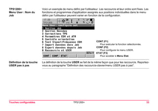 Touches configurables TPS1200+ 33 
TPS1200+ 
Menu User : Nom du Job 
Voici un exemple de menu défini par l'utilisateur. Les raccourcis et leur ordre sont fixes. Les fonctions et programmes d'application assignés aux positions individuelles dans le menu défini par l'utilisateur peuvent varier en fonction de la configuration. 
CONT (F1) 
Pour exécuter la fonction sélectionnée. 
CONF (F2) 
Pour configurer le menu USER. 
ETAT (F3) 
Pour accéder à Menu Etat. 
Définition de la touche USER pas à pas 
La définition de la touche USER se fait de la même façon que pour les raccourcis. Reportez- vous au paragraphe "Définition des raccourcis-clavier/menu USER pas à pas".  