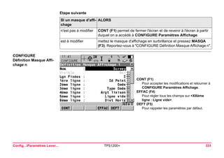 Config...Paramètres Lever... TPS1200+ 331 
Etape suivanteSI un masque d'affichage 
ALORS 
n'est pas à modifier 
CONT (F1) permet de fermer l'écran et de revenir à l'écran à partir duquel on a accédé à CONFIGURE Paramètres Affichage. 
est à modifier 
mettez le masque d'affichage en surbrillance et pressez MASQA (F3). Reportez-vous à "CONFIGURE Définition Masque Affichage n". 
CONFIGURE 
Définition Masque Affichage n 
CONT (F1) 
Pour accepter les modifications et retourner à CONFIGURE Paramètres Affichage. 
EFFAC (F4) 
Pour régler tous les champs sur <XXème ligne : Ligne vide>. 
DEFT (F5) 
Pour rappeler les paramètres par défaut.  