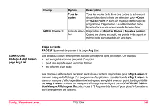 Config...Paramètres Lever... TPS1200+ 341 
Etape suivante 
PAGE (F1) permet de passer à la page Arg Liai. 
CONFIGURE 
Codage & Argt liaison, 
page Arg Liai 
Les drapeaux pour l'arrangement liaison sont définis dans cet écran. Un drapeau 
•est enregistré comme propriété d'un point 
•peut être exporté avec un fichier format 
•est différent d'un code 
Les drapeaux définis dans cet écran sont liés aux options disponibles pour <Argt Liaison :> dans un masque d'affichage d'un programme d'application. La sélection de <Argt Liaison :> dans un masque d'affichage détermine le drapeau enregistré avec un point. La disponibilité de <Argt Liaison :> dans un masque d'affichage est configuré dans CONFIGURE Définition Masque Affichage n. Reportez-vous à "9 Argument de liaison" pour plus d'informations sur l'arrangement de liaisons. 
Tous les codes 
Tous les codes de la liste des codes du job seront disponibles dans la liste de sélection pour <Code :>/<Code Point :> dans un masque d'affichage de programme d'application. La sélection d'un code ligne/surface ouvre une nouvelle ligne/surface. 
<Attrib Chaîne :> 
Liste de sélection 
Disponible si <Montrer Codes : Tous les codes>. 
Quand ce champ est actif, les points levés ayant le même code sont attachés en une ligne. 
Champ Option Description 
 