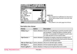 CONT (F1) 
Pour accepter les modifications et retourner à l'écran depuis lequel l'accès à cet écran s'est effectué. 
PAGE (F6) 
Pour passer à une autre page de cet écran. 
Config...Paramètres Lever... TPS1200+ 342 
Description des champsChamp 
Option 
Description 
<Début Lig :> 
Saisie utilisateur 
Ouvre une nouvelle ligne quand le prochain point est enregistré. Toutes les lignes ouvertes seront fermées. Il est possible d'enregistrer le point avec un code de point ou de ne pas le faire. 
<3pt Cercle :> 
Saisie utilisateur 
Enregistre le drapeau Argument de liaison pour une courbe avec les trois prochains points mesurés et continue une ligne/surface. 
<Re ouv Dern Lig :> 
Saisie utilisateur 
Rouvre la dernière ligne utilisée. 
<Fin ligne :> 
Saisie utilisateur 
Ferme toutes les lignes ouvertes. 
<Cont Lig/Surf :> 
Saisie utilisateur 
Indique qu'une ligne/surface est ouverte.  