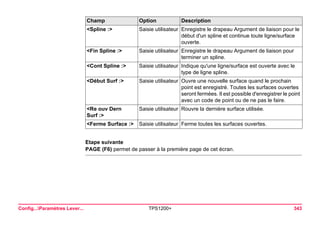Config...Paramètres Lever... TPS1200+ 343 
Etape suivante 
PAGE (F6) permet de passer à la première page de cet écran. 
<Spline :> 
Saisie utilisateur 
Enregistre le drapeau Argument de liaison pour le début d'un spline et continue toute ligne/surface ouverte. 
<Fin Spline :> 
Saisie utilisateur 
Enregistre le drapeau Argument de liaison pour terminer un spline. 
<Cont Spline :> 
Saisie utilisateur 
Indique qu'une ligne/surface est ouverte avec le type de ligne spline. 
<Début Surf :> 
Saisie utilisateur 
Ouvre une nouvelle surface quand le prochain point est enregistré. Toutes les surfaces ouvertes seront fermées. Il est possible d'enregistrer le point avec un code de point ou de ne pas le faire. 
<Re ouv Dern Surf :> 
Saisie utilisateur 
Rouvre la dernière surface utilisée. 
<Ferme Surface :> 
Saisie utilisateur 
Ferme toutes les surfaces ouvertes. 
Champ Option Description 
 