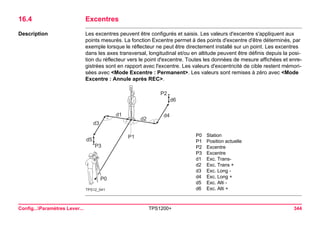 Config...Paramètres Lever... TPS1200+ 344 
16.4Excentres 
Description 
Les excentres peuvent être configurés et saisis. Les valeurs d'excentre s'appliquent aux points mesurés. La fonction Excentre permet à des points d'excentre d'être déterminés, par exemple lorsque le réflecteur ne peut être directement installé sur un point. Les excentres dans les axes transversal, longitudinal et/ou en altitude peuvent être définis depuis la position du réflecteur vers le point d'excentre. Toutes les données de mesure affichées et enregistrées sont en rapport avec l'excentre. Les valeurs d'excentricité de cible restent mémorisées avec <Mode Excentre : Permanent>. Les valeurs sont remises à zéro avec <Mode Excentre : Annule après REC>. 
TPS12_041d3d5d6d1d2d4P1P3P0P2 
P0Station 
P1Position actuelle 
P2Excentre 
P3Excentre 
d1Exc. Trans- 
d2Exc. Trans + 
d3Exc. Long - 
d4Exc. Long + 
d5Exc. Alti - 
d6Exc. Alti +  
