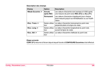 Config...Paramètres Lever... TPS1200+ 346 
Description des champsChamp 
Option 
Description 
<Mode Excentre :> 
Annule après REC 
Les valeurs d'excentre sont remises à 0.000 après une mesure de point avec REC (F3) ou ALL (F1). 
Permanent 
Les valeurs d'excentre s'appliquent pour chaque point mesuré jusqu'à sa réinitialisation ou sa modification. 
<Exc. Trans :> 
Saisie utilisateur 
La valeur d'excentre transversal du point visé, perpendiculaire à la ligne de visée. 
<Exc. Long :> 
Saisie utilisateur 
La valeur d'excentre longitudinal du point visé, suivant la ligne de visée. 
<Exc. Alti :> 
Saisie utilisateur 
La valeur d'excentre d'altitude du point visé. 
Etape suivante 
CONT (F1) retourne à l'écran depuis lequel l'accès à CONFIGURE Excentres s'est effectué.  