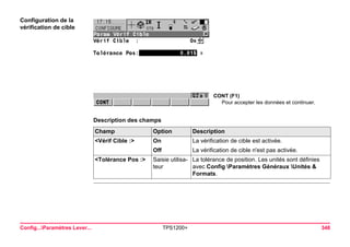 Config...Paramètres Lever... TPS1200+ 348 
Configuration de la 
vérification de cible 
CONT (F1) 
Pour accepter les données et continuer. 
Description des champsChamp 
Option 
Description 
<Vérif Cible :> 
On 
La vérification de cible est activée. 
Off 
La vérification de cible n'est pas activée. 
<Tolérance Pos :> 
Saisie utilisateur 
La tolérance de position. Les unités sont définies avec Config Paramètres Généraux Unités & Formats.  