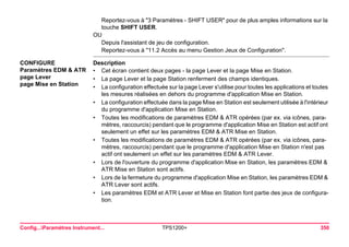Config...Paramètres Instrument... TPS1200+ 350 
Reportez-vous à "3 Paramètres - SHIFT USER" pour de plus amples informations sur la touche SHIFT USER. 
OU 
Depuis l'assistant de jeu de configuration. 
Reportez-vous à "11.2 Accès au menu Gestion Jeux de Configuration". 
CONFIGURE 
Paramètres EDM & ATR 
page Lever 
page Mise en Station 
Description 
•Cet écran contient deux pages - la page Lever et la page Mise en Station. 
•La page Lever et la page Station renferment des champs identiques. 
•La configuration effectuée sur la page Lever s'utilise pour toutes les applications et toutes les mesures réalisées en dehors du programme d'application Mise en Station. 
•La configuration effectuée dans la page Mise en Station est seulement utilisée à l'intérieur du programme d'application Mise en Station. 
•Toutes les modifications de paramètres EDM & ATR opérées (par ex. via icônes, paramètres, raccourcis) pendant que le programme d'application Mise en Station est actif ont seulement un effet sur les paramètres EDM & ATR Mise en Station. 
•Toutes les modifications de paramètres EDM & ATR opérées (par ex. via icônes, paramètres, raccourcis) pendant que le programme d'application Mise en Station n'est pas actif ont seulement un effet sur les paramètres EDM & ATR Lever. 
•Lors de l'ouverture du programme d'application Mise en Station, les paramètres EDM & ATR Mise en Station sont actifs. 
•Lors de la fermeture du programme d'application Mise en Station, les paramètres EDM & ATR Lever sont actifs. 
•Les paramètres EDM et ATR Lever et Mise en Station font partie des jeux de configuration.  