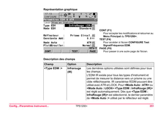 Config...Paramètres Instrument... TPS1200+ 351 
Représentation graphique 
CONT (F1) 
Pour accepter les modifications et retourner au Menu Principal du TPS1200+. 
TEST (F4) 
Pour accéder à l'écran CONFIGURE Test Signal/Fréquence EDM. 
PAGE (F6) 
Pour passer à une autre page de l'écran. 
Description des champsChamp 
Option 
Description 
<Type EDM :> 
Infrarouge 
(IR) 
Les dernières options utilisées sont définies pour tous les champs. 
L'EDM IR existe pour tous les types d'instrument et permet de mesurer la distance vers un prisme ou une cible réfléchissante. IR caractérise l'EDM pouvant être utilisé avec ATR et LOCK. Pour <Mode Auto : ATR> ou <Mode Auto : LOCK> <Type EDM : InfraRouge (IR)> est réglé automatiquement. Dès que <Type EDM : InfraRouge (IR)> est sélectionné, le dernier paramètre de <Mode Auto :> utilisé par le réflecteur est réglé.  