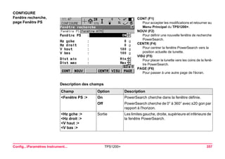 Config...Paramètres Instrument... TPS1200+ 357 
CONFIGURE 
Fenêtre recherche, 
page Fenêtre PS 
CONT (F1) 
Pour accepter les modifications et retourner au Menu Principal du TPS1200+. 
NOUV (F2) 
Pour définir une nouvelle fenêtre de recherche PowerSearch. 
CENTR (F4) 
Pour centrer la fenêtre PowerSearch vers la position actuelle de lunette. 
VISU (F5) 
Pour placer la lunette vers les coins de la fenêtre PowerSearch. 
PAGE (F6) 
Pour passer à une autre page de l'écran. 
Description des champsChamp 
Option 
Description 
<Fenêtre PS :> 
On 
PowerSearch cherche dans la fenêtre définie. 
Off 
PowerSearch cherche de 0° à 360° avec ±20 gon par rapport à l'horizon. 
<Hz gche :> 
<Hz droit :> 
<V haut :> 
<V bas :> 
Sortie 
Les limites gauche, droite, supérieure et inférieure de la fenêtre PowerSearch.  