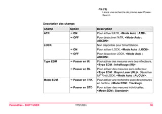 Paramètres - SHIFT USER TPS1200+ 36 
Description des champs 
PS (F6) 
Lance une recherche de prisme avec PowerSearch. Champ 
Option 
Description 
ATR 
J ON 
Pour activer l'ATR, <Mode Auto : ATR>. 
J OFF 
Pour désactiver l'ATR, <Mode Auto : AUCUN>. 
LOCK 
Non disponible pour SmartStation. 
J ON 
Pour activer LOCK, <Mode Auto : LOCK>. 
J OFF 
Pour désactiver LOCK, <Mode Auto : AUCUN>. 
Type EDM 
J Passer en IR 
Pour activer des mesures vers des réflecteurs, <Type EDM : InfraRouge (IR)>. 
J Passer en RL 
Pour activer des mesures sans réflecteur, <Type EDM : Rayon Laser (RL)>. Désactive l'ATR et LOCK, <Mode Auto : AUCUN>. 
Mode EDM 
J Passer en TRK 
Pour activer une recherche avec des mesures en continu, <Mode EDM : Tracking>. 
J Passer en STD 
Pour activer des mesures individuelles, <Mode EDM : Standard>.  