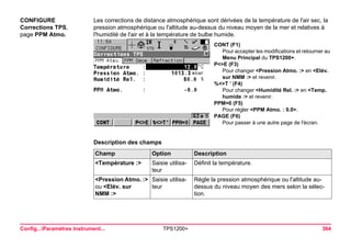 Config...Paramètres Instrument... TPS1200+ 364 
CONFIGURE 
Corrections TPS, 
page PPM Atmo. 
Les corrections de distance atmosphérique sont dérivées de la température de l'air sec, la pression atmosphérique ou l'altitude au-dessus du niveau moyen de la mer et relatives à l'humidité de l'air et à la température de bulbe humide. 
CONT (F1) 
Pour accepter les modifications et retourner au Menu Principal du TPS1200+. 
P<>E (F3) 
Pour changer <Pression Atmo. :> en <Elév. sur NMM :> et revenir. 
%<>T ’ (F4) 
Pour changer <Humidité Rel. :> en <Temp. humide :> et revenir. 
PPM=0 (F5) 
Pour régler <PPM Atmo. : 0.0>. 
PAGE (F6) 
Pour passer à une autre page de l'écran. 
Description des champsChamp 
Option 
Description 
<Température :> 
Saisie utilisateur 
Définit la température. 
<Pression Atmo. :> ou <Elév. sur NMM :> 
Saisie utilisateur 
Règle la pression atmosphérique ou l'altitude au- dessus du niveau moyen des mers selon la sélection.  