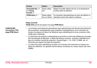 Config...Paramètres Instrument... TPS1200+ 365 
Etape suivante 
PAGE (F6) permet de passer à la page PPM Géom.. 
CONFIGURE 
Corrections TPS, 
page PPM Géom 
•La correction de la distance géométrique (ppm géométrique) est dérivée de la distorsion de la projection cartographique (ppm projection cartographique), de la correction de hauteur au-dessus du datum de référence (ppm altimétrique) et d'une correction individuelle (ppm individuel). 
•Le calcul ppm de projection cartographique se fonde sur la formule utilisée pour la projection transversale de Mercator. Il utilise les facteurs suivants : le facteur d'échelle de la ligne du méridien central de projection, Gauss-Krüger = 1.0, UTM = 0.9996, etc. et l'excentre par rapport à la ligne de projection. 
•Le calcul de la ppm altimétrique se base sur la hauteur de l'instrument au-dessus du datum de référence. En général c'est la hauteur au-dessus du niveau moyen des mers (NMM). 
<Humidité Rel. :> ou <Temp. humide :> 
Saisie utilisateur 
Règle l'humidité relative de l'air ou la température humide selon la sélection. 
<PPM Atmo :> 
Saisie utilisateur ou Sortie 
La correction atmosphérique en ppm est définie ou calculée à partir des valeurs ci-dessus. 
Champ Option Description 
 