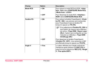 Paramètres - SHIFT USER TPS1200+ 37 
Mode RCS 
J ON 
Pour activer le mode RCS et LOCK, <Interface : Oui> dans CONFIGURE Mode RCS, <Mode Auto : LOCK>. 
J OFF 
Pour désactiver le mode RCS, <Interface : NON> dans CONFIGURE Mode RCS. 
Fenêtre PS 
J ON 
Pour activer la fenêtre PowerSearch, <Fenêtre PS : ON>. Les prismes sont recherchés avec PowerSearch dans la fenêtre PS lorsqu'on appuie sur PS (F6). 
)Si on sélectionne <Fenêtre PS : ON> et que l'option de mesure sans réflecteur est active, <Type EDM : Rayon Laser (RL)>, l'option sera configurée sur des mesures sur réflecteur, <Type EDM : InfraRouge (IR)>. 
J OFF 
Pour désactiver la fenêtre PowerSearch <Fenêtre PS : OFF>. Une recherche à 360° est effectuée lorsqu'on appuie sur PS (F6). 
Angle V 
J Fixe 
La valeur affichée pour l'angle vertical est maintenue après pression de DIST (F2) et jusqu'à ce qu'on appuie sur REC (F3), <Angle V : Fixe après DIST>. 
Champ Option Description 
 