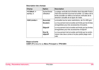 Config...Paramètres Instrument... TPS1200+ 376 
Description des champsChamp 
Option 
Description 
<V Début :> 
<V Fin :> 
Sortie/Saisie utilisateur 
La plage verticale de la fenêtre dans laquelle l'instrument est autorisé à tourner la lunette. La valeur de la limite actuelle se réfère à la lecture verticale de la direction actuelle de la ligne de visée. 
<Util Limite:> 
Aucun(e) 
La lunette tourne sans restrictions, de 0 à 400 gon. 
Oculaire 
Le mouvement de la lunette est limité par les limites enregistrées pour les accessoires d'oculaire. 
Objectif 
Le mouvement de la lunette est limité par les limites enregistrées pour les accessoires d'objectif. 
Ocul & objectif 
Le mouvement de la lunette est limité par la combinaison des deux zones à la plus petite plage verticale. 
Etape suivante 
CONT (F1) retourne au Menu Principal du TPS1200+.  