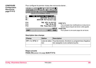 Config...Paramètres Généraux TPS1200+ 380 
CONFIGURE 
Configuration Raccourcis, 
page F7-F12 
Pour configurer le premier niveau des raccourcis-clavier. 
CONT (F1) 
Pour accepter les modifications et retourner à l'écran depuis lequel cet écran a été appelé. 
PAGE (F6) 
Pour passer à une autre page de cet écran. 
Description des champsChamp 
Option 
Description 
<F7 :> à <F12 :> 
Liste de sélection 
Tous les écrans, fonctions ou programmes d'application assignés à une certaine touche. 
Etape suivante 
PAGE (F6) passe à la page Shift F7-F12.  