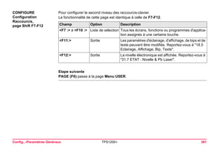 Config...Paramètres Généraux TPS1200+ 381 
CONFIGURE 
Configuration Raccourcis, 
page Shift F7-F12 
Pour configurer le second niveau des raccourcis-clavier. 
La fonctionnalité de cette page est identique à celle de F7-F12. Champ 
Option 
Description 
<F7 :> à <F10 :> 
Liste de sélection 
Tous les écrans, fonctions ou programmes d'application assignés à une certaine touche. 
<F11:> 
Sortie 
Les paramètres d'éclairage, d'affichage, de bips et de texte peuvent être modifiés. Reportez-vous à "18.5 Eclairage, Affichage, Bip, Texte". 
<F12:> 
Sortie 
La nivelle électronique est affichée. Reportez-vous à "31.7 ETAT : Nivelle & Pb Laser". 
Etape suivante 
PAGE (F6) passe à la page Menu USER.  