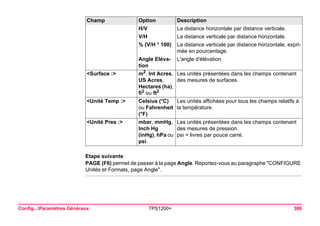 Config...Paramètres Généraux TPS1200+ 386 
Etape suivante 
PAGE (F6) permet de passer à la page Angle. Reportez-vous au paragraphe "CONFIGURE Unités et Formats, page Angle". 
H/V 
La distance horizontale par distance verticale. 
V/H 
La distance verticale par distance horizontale. 
% (V/H * 100) 
La distance verticale par distance horizontale, exprimée en pourcentage. 
Angle Elévation 
L'angle d'élévation. 
<Surface :> 
m2, Int Acres, US Acres, Hectares (ha), fi2 ou ft2 
Les unités présentées dans les champs contenant des mesures de surfaces. 
<Unité Temp :> 
Celsius (°C) ou Fahrenheit (°F) 
Les unités affichées pour tous les champs relatifs à la température. 
<Unité Pres :> 
mbar, mmHg, Inch Hg (inHg), hPa ou psi 
Les unités présentées dans les champs contenant des mesures de pression. 
psi = livres par pouce carré. 
Champ Option Description 
 