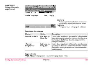 Config...Paramètres Généraux TPS1200+ 391 
CONFIGURE 
Unités et Formats, 
page Format 
CONT (F1) 
Pour accepter les modifications et retourner à l'écran depuis lequel cet écran a été ouvert. 
PAGE (F6) 
Pour passer à une autre page de cet écran. 
Description des champsChamp 
Option 
Description 
<Format Grille :> 
Est, Nord ou Nord, Est 
L'ordre dans lequel sont affichées les coordonnées planimétriques dans tous les champs. L'ordre dans les masques d'affichage dépend des paramètres fixés par l'utilisateur. 
<Format Géograph :> 
Lat, Long ou Long, Lat 
L'ordre dans lequel sont affichées les coordonnées géodésiques dans tous les champs. L'ordre dans les masques d'affichage dépend des paramètres fixés par l'utilisateur. 
Etape suivante 
PAGE (F6) permet de passer à la première page de cet écran.  
