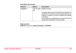 Config...Paramètres Généraux TPS1200+ 393 
Description des champsColonne 
Option 
Description 
<Langue :> 
Liste de sélection 
Règle la langue. 
La langue sélectionnée est utilisée pour le logiciel du système. Si une langue n'est pas disponible pour le logiciel du système, la version anglaise sera utilisée à sa place. 
Les programmes d'application sont exécutés dans la langue dans laquelle ils ont été chargés. 
Etape suivante 
CONT (F1) retourne au Menu Principal du TPS1200+.  