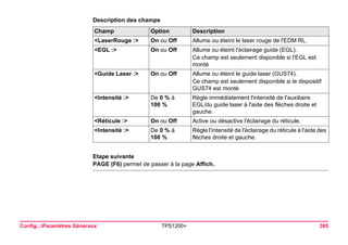 Config...Paramètres Généraux TPS1200+ 395 
Description des champsChamp 
Option 
Description 
<LaserRouge :> 
On ou Off 
Allume ou éteint le laser rouge de l'EDM RL. 
<EGL :> 
On ou Off 
Allume ou éteint l'éclairage guide (EGL). 
Ce champ est seulement disponible si l'EGL est monté 
<Guide Laser :> 
On ou Off 
Allume ou éteint le guide laser (GUS74). 
Ce champ est seulement disponible si le dispositif GUS74 est monté 
<Intensité :> 
De 0 % à 100% 
Règle immédiatement l'intensité de l'auxiliaire EGL/du guide laser à l'aide des flèches droite et gauche. 
<Réticule :> 
On ou Off 
Active ou désactive l'éclairage du réticule. 
<Intensité :> 
De 0 % à 100 % 
Règle l'intensité de l'éclairage du réticule à l'aide des flèches droite et gauche. 
Etape suivante 
PAGE (F6) permet de passer à la page Affich..  