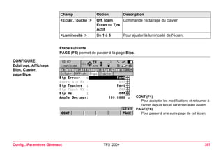 Config...Paramètres Généraux TPS1200+ 397 
Etape suivante 
PAGE (F6) permet de passer à la page Bips. 
CONFIGURE 
Eclairage, Affichage, Bips, Clavier, 
page Bips 
CONT (F1) 
Pour accepter les modifications et retourner à l'écran depuis lequel cet écran a été ouvert. 
PAGE (F6) 
Pour passer à une autre page de cet écran. 
<Eclair.Touche :> 
Off, Idem Ecran ou Tjrs Actif 
Commande l'éclairage du clavier. 
<Luminosité :> 
De 1 à 5 
Pour ajuster la luminosité de l'écran. 
Champ Option Description 
 