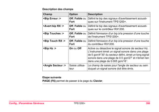 Config...Paramètres Généraux TPS1200+ 398 
Description des champsChamp 
Option 
Description 
<Bip Erreur :> 
Off, Faible ou Fort 
Définit le bip des signaux d'avertissement acoustiques sur l'instrument TPS1200+. 
<Avert bip RX :> 
Off, Faible ou Fort 
Définit le bip des signaux d'avertissement acoustiques sur le contrôleur RX1200. 
<Bip Touches :> 
Off, Faible ou Fort 
Définit l'émission d'un bip à la pression d'une touche de l'instrument TPS1200+. 
<Bip Touch RX :> 
Off, Faible ou Fort 
Définit l'émission d'un bip à la pression d'une touche du contrôleur RX1200. 
<Bip Hz :> 
On ou Off 
Active ou désactive le signal sonore de secteur Hz. L'instrument émet un signal sonore dans une plage de 5 gon/4°30’ du secteur défini, émet un long signal sonore dans une plage de 0.5 gon/27’ et n'émet rien dans une plage de 0.005 gon/16’’. 
<Angle Secteur :> 
Saisie utilisateur 
Le champ de saisie pour l'angle de secteur au sein duquel un signal sonore doit être émis. 
Etape suivante 
PAGE (F6) permet de passer à la page du Clavier.  
