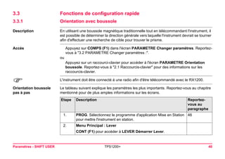Paramètres - SHIFT USER TPS1200+ 40 
3.3Fonctions de configuration rapide 
3.3.1Orientation avec boussole 
Description 
En utilisant une boussole magnétique traditionnelle tout en télécommandant l'instrument, il est possible de déterminer la direction générale vers laquelle l'instrument devrait se tourner afin d'effectuer une recherche de cible pour trouver le prisme. 
Accès 
Appuyez sur COMPS (F1) dans l'écran PARAMETRE Changer paramètres. Reportez- vous à "3.2 PARAMETRE Changer paramètres :". 
ou 
Appuyez sur un raccourci-clavier pour accéder à l'écran PARAMETRE Orientation boussole. Reportez-vous à "2.1 Raccourcis-clavier" pour des informations sur les raccourcis-clavier. 
) 
L'instrument doit être connecté à une radio afin d'être télécommandé avec le RX1200. 
Orientation boussole pas à pas 
Le tableau suivant explique les paramètres les plus importants. Reportez-vous au chapitre mentionné pour de plus amples informations sur les écrans. Etape 
Description 
Reportez- vous au paragraphe 
1. 
PROG. Sélectionnez le programme d'application Mise en Station pour mettre l'instrument en station. 
46 
2. 
Menu Principal : Lever 
CONT (F1) pour accéder à LEVER Démarrer Lever.  