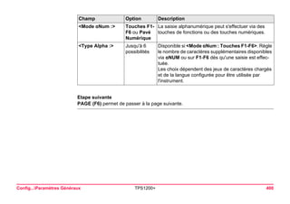 Config...Paramètres Généraux TPS1200+ 400 
Etape suivante 
PAGE (F6) permet de passer à la page suivante. 
<Mode αNum :> 
Touches F1- F6 ou Pavé Numérique 
La saisie alphanumérique peut s'effectuer via des touches de fonctions ou des touches numériques. 
<Type Alpha :> 
Jusqu'à 6 possibilités 
Disponible si <Mode αNum : Touches F1-F6>. Règle le nombre de caractères supplémentaires disponibles via αNUM ou sur F1-F6 dès qu'une saisie est effectuée. 
Les choix dépendent des jeux de caractères chargés et de la langue configurée pour être utilisée par l'instrument. 
Champ Option Description 
 