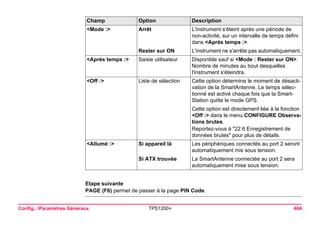 Config...Paramètres Généraux TPS1200+ 404 
Etape suivante 
PAGE (F6) permet de passer à la page PIN Code. 
<Mode :> 
Arrêt 
L'instrument s'éteint après une période de non-activité, sur un intervalle de temps défini dans <Après temps :>. 
Rester sur ON 
L'instrument ne s'arrête pas automatiquement. 
<Après temps :> 
Saisie utilisateur 
Disponible sauf si <Mode : Rester sur ON>. Nombre de minutes au bout desquelles l'instrument s'éteindra. 
<Off :> 
Liste de sélection 
Cette option détermine le moment de désactivation de la SmartAntenne. Le temps sélectionné est activé chaque fois que la SmartStation quitte le mode GPS. 
Cette option est directement liée à la fonction <Off :> dans le menu CONFIGURE Observations brutes. 
Reportez-vous à "22.6 Enregistrement de données brutes" pour plus de détails. 
<Allumé :> 
Si appareil là 
Les périphériques connectés au port 2 seront automatiquement mis sous tension. 
Si ATX trouvée 
La SmartAntenne connectée au port 2 sera automatiquement mise sous tension. 
Champ Option Description 
 