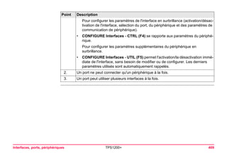 Interfaces, ports, périphériques TPS1200+ 409 
Pour configurer les paramètres de l'interface en surbrillance (activation/désactivation de l'interface, sélection du port, du périphérique et des paramètres de communication de périphérique). 
•CONFIGURE Interfaces - CTRL (F4) se rapporte aux paramètres du périphérique. 
Pour configurer les paramètres supplémentaires du périphérique en surbrillance. 
•CONFIGURE Interfaces - UTIL (F5) permet l'activation/la désactivation immédiate de l'interface, sans besoin de modifier ou de configurer. Les derniers paramètres utilisés sont automatiquement rappelés. 
2. 
Un port ne peut connecter qu'un périphérique à la fois. 
3. 
Un port peut utiliser plusieurs interfaces à la fois. 
Point Description 
 