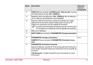 Paramètres - SHIFT USER TPS1200+ 41 
3. 
CONT (F1) pour accéder à LEVER Lever : Nom du Job. Tournez la lunette jusqu'à ce que <Hz : 0.0000 g>. 
4. 
Regardez dans la lunette avec <Hz : 0.0000 g> afin de sélectionner un objet qui soit facilement reconnaissable. 
5. 
Debout à côté de l'instrument, pointez la boussole vers l'objet sélectionné et tournez le cadran rotatif jusqu'à ce que le "N" s'aligne sur l'extrémité nord de l'aiguille de boussole. 
)Le cadran de la boussole ne doit plus tourner une fois que le "N" est aligné sur l'extrémité nord de l'aiguille de boussole. 
6. 
Allez sur le réflecteur. 
7. 
SHIFT USER pour accéder à PARAMETRE Changer paramètres :. 
8. 
PARAMETRE Changer paramètres : 
3.3.1 
COMPS (F1) pour accéder à PARAMETRE Orientation boussole. 
9. 
PARAMETRE Orientation boussole 
Depuis le réflecteur, pointez le "N" de la boussole vers l'instrument. Lisez l'angle horizontal indiqué par l'extrémité nord de l'aiguille de boussole. 
<Hz-Boussole :> Angle horizontal lu par la boussole en visant l'instrument. 
Etape Description Reportez-vous 
au 
paragraphe 
 