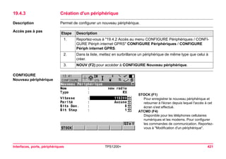 Interfaces, ports, périphériques TPS1200+ 421 
19.4.3Création d'un périphérique 
Description 
Permet de configurer un nouveau périphérique. 
Accès pas à pasEtape 
Description 
1. 
Reportez-vous à "19.4.2 Accès au menu CONFIGURE Périphériques / CONFIGURE Périph internet GPRS" CONFIGURE Périphériques / CONFIGURE Périph internet GPRS. 
2. 
Dans la liste, mettez en surbrillance un périphérique de même type que celui à créer. 
3. 
NOUV (F2) pour accéder à CONFIGURE Nouveau périphérique. 
CONFIGURE 
Nouveau périphérique 
STOCK (F1) 
Pour enregistrer le nouveau périphérique et retourner à l'écran depuis lequel l'accès à cet écran s'est effectué. 
ATCMD (F4) 
Disponible pour les téléphones cellulaires numériques et les modems. Pour configurer les commandes de communication. Reportez- vous à "Modification d'un périphérique".  