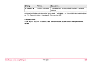 Interfaces, ports, périphériques TPS1200+ 425 
Lorsque le périphérique est utilisé, entre <Init 1 :> et <Init 2 :>, on procède à une vérification du PIN. Reportez-vous à "Annexe G Commandes AT". 
Etape suivante 
STOCK (F1) retourne à CONFIGURE Périphériques / CONFIGURE Périph internet 
GPRS. 
<Connect :> Saisie UtilisateurChaîne servant à composer le numéro d'accès à 
Internet. 
Champ Option Description  