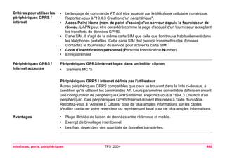 Interfaces, ports, périphériques TPS1200+ 440 
Critères pour utiliser les périphériques GPRS / Internet 
•Le langage de commande AT doit être accepté par le téléphone cellulaire numérique. Reportez-vous à "19.4.3 Création d'un périphérique". 
•Acces Point Name (nom de point d'accès) d'un serveur depuis le fournisseur de réseau. L'APN peut être considéré comme la page d'accueil d'un fournisseur acceptant les transferts de données GPRS. 
•Carte SIM. Il s'agit de la même carte SIM que celle que l'on trouve habituellement dans les téléphones portables. Cette carte SIM doit pouvoir transmettre des données. Contactez le fournisseur du service pour activer la carte SIM. 
•Code d'identification personnel (Personal Identification Number) 
•Enregistrement 
Périphériques GPRS / Internet acceptés 
Périphériques GPRS/Internet logés dans un boîtier clip-on 
• Siemens MC75 
Périphériques GPRS / Internet définis par l'utilisateur 
Autres périphériques GPRS compatibles que ceux se trouvant dans la liste ci-dessus, à condition qu'ils utilisent les commandes AT. Leurs paramètres doivent être définis en créant une configuration de périphérique GPRS/Internet. Reportez-vous à "19.4.3 Création d'un périphérique". Ces périphériques GPRS/Internet doivent être reliés à l'aide d'un câble. Reportez-vous à "Annexe E Câbles" pour de plus amples informations sur les câbles. Veuillez contacter votre revendeur ou représentant local pour de plus amples informations. 
Avantages 
•Plage illimitée de liaison de données entre référence et mobile. 
•Exempt de brouillage intentionnel. 
•Les frais dépendent des quantités de données transférées.  