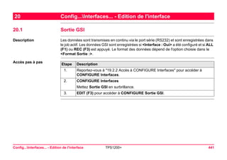 Config...Interfaces... - Edition de l'interface TPS1200+ 441 
20Config...Interfaces... - Edition de l'interface 
20.1Sortie GSI 
Description 
Les données sont transmises en continu via le port série (RS232) et sont enregistrées dans le job actif. Les données GSI sont enregistrées si <Interface : Oui> a été configuré et si ALL (F1) ou REC (F3) est appuyé. Le format des données dépend de l'option choisie dans le <Format Sortie :>. 
Accès pas à pasEtape 
Description 
1. 
Reportez-vous à "19.2.2 Accès à CONFIGURE Interfaces" pour accéder à CONFIGURE Interfaces. 
2. 
CONFIGURE Interfaces 
Mettez Sortie GSI en surbrillance. 
3. 
EDIT (F3) pour accéder à CONFIGURE Sortie GSI.  