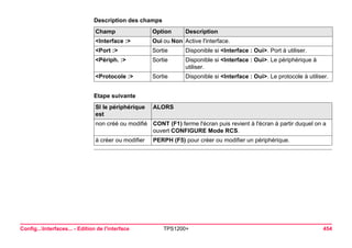 Config...Interfaces... - Edition de l'interface TPS1200+ 454 
Description des champsChamp 
Option 
Description 
<Interface :> 
Oui ou Non 
Active l'interface. 
<Port :> 
Sortie 
Disponible si <Interface : Oui>. Port à utiliser. 
<Périph. :> 
Sortie 
Disponible si <Interface : Oui>. Le périphérique à utiliser. 
<Protocole :> 
Sortie 
Disponible si <Interface : Oui>. Le protocole à utiliser. 
Etape suivanteSI le périphérique est 
ALORS 
non créé ou modifié 
CONT (F1) ferme l'écran puis revient à l'écran à partir duquel on a ouvert CONFIGURE Mode RCS. 
à créer ou modifier 
PERPH (F5) pour créer ou modifier un périphérique.  