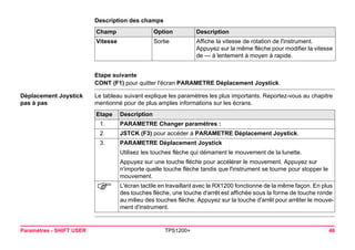 Paramètres - SHIFT USER TPS1200+ 46 
Description des champsChamp 
Option 
Description 
Vitesse 
Sortie 
Affiche la vitesse de rotation de l'instrument. Appuyez sur la même flèche pour modifier la vitesse de --- à lentement à moyen à rapide. 
Etape suivante 
CONT (F1) pour quitter l'écran PARAMETRE Déplacement Joystick. 
Déplacement Joystick pas à pas 
Le tableau suivant explique les paramètres les plus importants. Reportez-vous au chapitre mentionné pour de plus amples informations sur les écrans. Etape 
Description 
1. 
PARAMETRE Changer paramètres : 
2. 
JSTCK (F3) pour accéder à PARAMETRE Déplacement Joystick. 
3. 
PARAMETRE Déplacement Joystick 
Utilisez les touches flèche qui démarrent le mouvement de la lunette. 
Appuyez sur une touche flèche pour accélérer le mouvement. Appuyez sur n'importe quelle touche flèche tandis que l'instrument se tourne pour stopper le mouvement. 
) 
L'écran tactile en travaillant avec le RX1200 fonctionne de la même façon. En plus des touches flèche, une touche d'arrêt est affichée sous la forme de touche ronde au milieu des touches flèche. Appuyez sur la touche d'arrêt pour arrêter le mouvement d'instrument.  