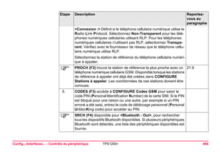 Config...Interfaces... - Contrôle du périphérique TPS1200+ 466 
<Connexion :> Définit si le téléphone cellulaire numérique utilise le Radio Link Protocol. Sélectionnez Non-Transparent pour les téléphones numériques cellulaires utilisant RLP. Pour les téléphones numériques cellulaires n'utilisant pas RLP, sélectionnez Transparent. Vérifiez avec le fournisseur de réseau que le téléphone cellulaire numérique utilise RLP. 
Sélectionnez la station de référence du téléphone cellulaire numérique à appeler. 
) 
PROCH (F2) trouve la station de référence la plus proche avec un téléphone numérique cellulaire GSM. Disponible lorsque les stations de référence à appeler ont déjà été créées dans CONFIGURE Stations à appeler. Les coordonnées de ces stations doivent être connues. 
21.9 
5. 
CODES (F3) accède à CONFIGURE Codes GSM pour saisir le code PIN (Personal Identification Number) de la carte SIM. Si le PIN est bloqué pour une raison ou une autre, par exemple si un PIN erroné a été saisi, entrez le code de déblocage personnel (Personal UnblocKing code) pour accéder au PIN. 
) 
SRCH (F4) disponible pour <Bluetooth : Oui>, pour rechercher tous les dispositifs Bluetooth disponibles. Si plusieurs périphériques Bluetooth sont détectés, une liste des périphériques disponibles est fournie. 
Etape Description Reportez-vous 
au 
paragraphe 
 