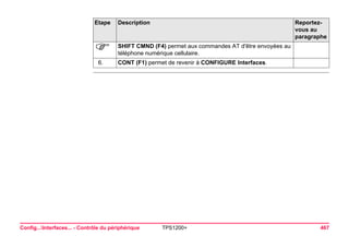 Config...Interfaces... - Contrôle du périphérique TPS1200+ 467 
) 
SHIFT CMND (F4) permet aux commandes AT d'être envoyées au téléphone numérique cellulaire. 
6. 
CONT (F1) permet de revenir à CONFIGURE Interfaces. 
Etape Description Reportez-vous 
au 
paragraphe 
 