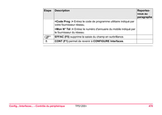 Config...Interfaces... - Contrôle du périphérique TPS1200+ 470 
<Code Prog :> Entrez le code de programme utilitaire indiqué par votre fournisseur réseau. 
<Mon N° Tél :> Entrez le numéro d'annuaire du mobile indiqué par le fournisseur du réseau. 
) 
EFFAC (F5) supprime la saisie du champ en surbrillance. 
8. 
CONT (F1) permet de revenir à CONFIGURE Interfaces. 
Etape Description Reportez-vous 
au 
paragraphe 
 