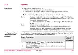 Config...Interfaces... - Contrôle du périphérique TPS1200+ 471 
21.2Modems 
Description 
Pour les modems, des informations sur 
•les stations de référence qui peuvent être contactées 
•les numéros de téléphone des stations de référence qui peuvent être contrôlés. 
Modifier la station de référence à appeler est intéressant dans deux cas. 
Cas 1: 
Deux stations de référence en temps réel, chacune équipée d'un téléphone cellulaire numérique, sont placées à deux endroits appartenant à deux fournisseurs de réseau différents. 
En quittant une référence, la station peut être changée et l'autre référence appelée. 
Cas 2 : 
Installation comme dans le cas 1. 
Deux types d'informations séparées peuvent être obtenues de chaque station de référence pour chaque point en procurant ainsi des données redondantes pour les méthodes d'ajustement par les moindres carrés. 
Configuration d'une connexion modem 
pas à pas 
Le tableau suivant explique les paramètres les plus importants. Reportez-vous au chapitre mentionné pour de plus amples informations sur les écrans. Etape 
Description 
Reportez- vous au paragraphe 
1. 
Reportez-vous à "19.2.2 Accès à CONFIGURE Interfaces" pour accéder à CONFIGURE Interfaces. 
2. 
Dans CONFIGURE Interfaces, mettez en surbrillance une interface présentant un modem.  