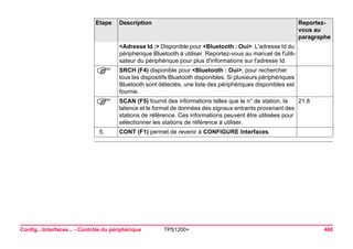 Config...Interfaces... - Contrôle du périphérique TPS1200+ 480 
<Adresse Id :> Disponible pour <Bluetooth : Oui>. L'adresse Id du périphérique Bluetooth à utiliser. Reportez-vous au manuel de l'utilisateur du périphérique pour plus d'informations sur l'adresse Id. 
) 
SRCH (F4) disponible pour <Bluetooth : Oui>, pour rechercher tous les dispositifs Bluetooth disponibles. Si plusieurs périphériques Bluetooth sont détectés, une liste des périphériques disponibles est fournie. 
) 
SCAN (F5) fournit des informations telles que le n° de station, la latence et le format de données des signaux entrants provenant des stations de référence. Ces informations peuvent être utilisées pour sélectionner les stations de référence à utiliser. 
21.8 
5. 
CONT (F1) permet de revenir à CONFIGURE Interfaces. 
Etape Description Reportez-vous 
au 
paragraphe 
 