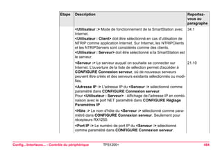 Config...Interfaces... - Contrôle du périphérique TPS1200+ 484 
<Utilisateur :> Mode de fonctionnement de la SmartStation avec Internet. 
<Utilisateur : Client> doit être sélectionné en cas d'utilisation de NTRIP comme application Internet. Sur Internet, les NTRIPClients et les NTRIPServers sont considérés comme des clients. 
<Utilisateur : Serveur> doit être sélectionné si la SmartStation est le serveur. 
34.1 
<Serveur :> Le serveur auquel on souhaite se connecter sur Internet. L'ouverture de la liste de sélection permet d'accéder à CONFIGURE Connexion serveur, où de nouveaux serveurs peuvent être créés et des serveurs existants sélectionnés ou modifiés. 
21.10 
<Adresse IP :> L'adresse IP du <Serveur :> sélectionné comme paramétré dans CONFIGURE Connexion serveur. 
Pour <Utilisateur : Serveur> : Affichage de l'adresse IP en combinaison avec le port NET paramétré dans CONFIGURE Réglage Paramètres IP 
<Hôte :> Le nom d'hôte du <Serveur :> sélectionné comme paramétré dans CONFIGURE Connexion serveur. Seulement pour récepteurs RX1250. 
<Port IP :> Le numéro de port IP du <Serveur :> sélectionné comme paramétré dans CONFIGURE Connexion serveur. 
Etape Description Reportez-vous 
au 
paragraphe 
 