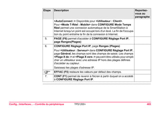 Config...Interfaces... - Contrôle du périphérique TPS1200+ 485 
<AutoConnect :> Disponible pour <Utilisateur : Client>. 
Pour <Mode T-Réel : Mobile> dans CONFIGURE Mode Temps Réel permet une connexion automatique de la SmartStation à Internet lorsqu'un point est occupé lors d'un levé. La fin de l'occupation du point entraîne la fin de la connexion à Internet. 
5. 
PAGE (F6) permet d'accéder à CONFIGURE Réglage Port IP, page Ranges(Plages) 
6. 
CONFIGURE Réglage Port IP, page Ranges (Plages) 
Pour <Utilisateur : Serveur> dans CONFIGURE Réglage Port IP, page Général, les champs sont des champs de saisie. Les champs <Plage X de :> et <Plage X vers :> peuvent être utilisés pour empêcher un utilisateur avec une adresse IP hors des plages définies d'accéder au capteur. 
Saisissez les plages d'adresse IP. 
) 
EFFAC (F5) restaure les valeurs par défaut des champs. 
7. 
CONT (F1) permet de revenir à l'écran à partir duquel on a accédé à CONFIGURE Réglage Port IP. 
Etape Description Reportez-vous 
au 
paragraphe 
 