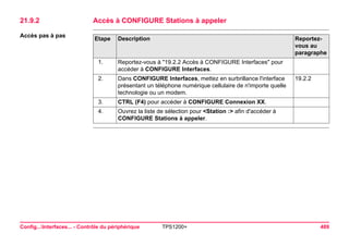 Config...Interfaces... - Contrôle du périphérique TPS1200+ 489 
21.9.2Accès à CONFIGURE Stations à appeler 
Accès pas à pasEtape 
Description 
Reportez- vous au paragraphe 
1. 
Reportez-vous à "19.2.2 Accès à CONFIGURE Interfaces" pour accéder à CONFIGURE Interfaces. 
2. 
Dans CONFIGURE Interfaces, mettez en surbrillance l'interface présentant un téléphone numérique cellulaire de n'importe quelle technologie ou un modem. 
19.2.2 
3. 
CTRL (F4) pour accéder à CONFIGURE Connexion XX. 
4. 
Ouvrez la liste de sélection pour <Station :> afin d'accéder à CONFIGURE Stations à appeler.  